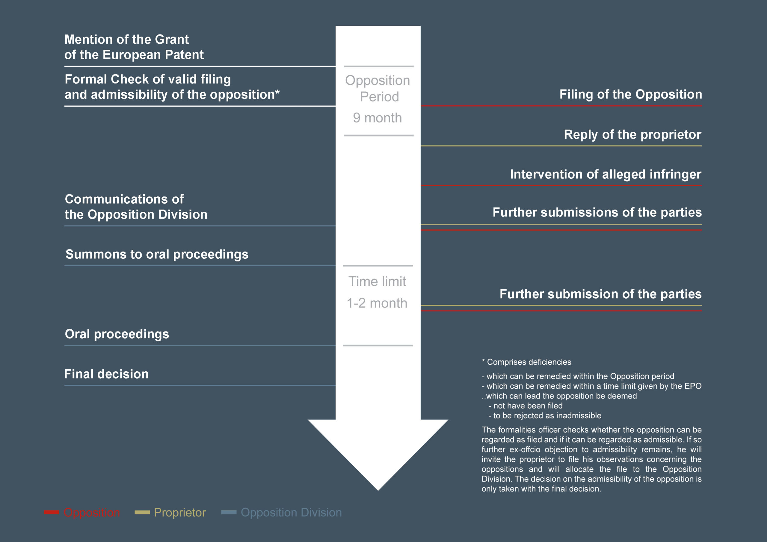 European Patent Academy Landing Page Header European Patent Academy Landing Page Header